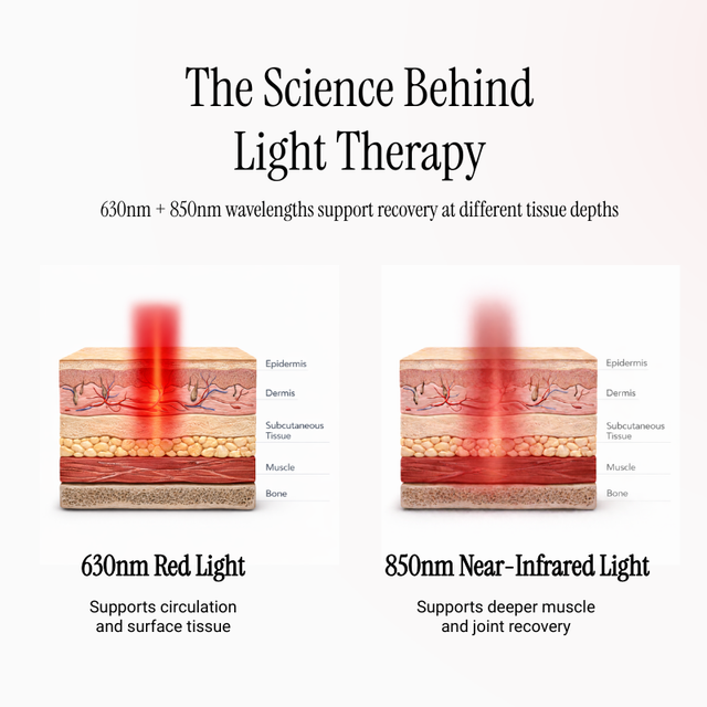 RLT8 Therapy Pad
